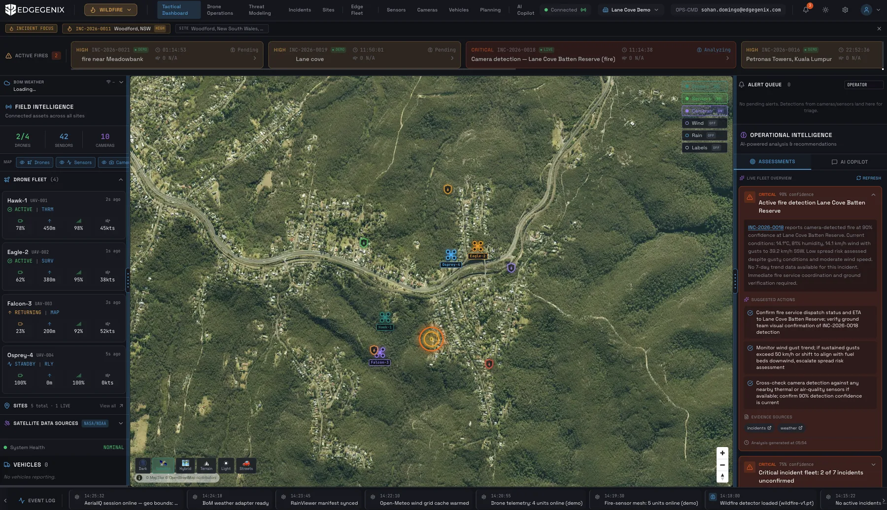 Tactical Dashboard — live GIS map with drone fleet and AI alert queue