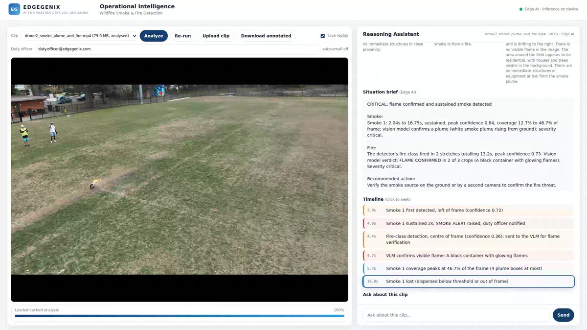 The Edgegenix operational intelligence console: drone footage of a smoke plume on the left, and the Reasoning Assistant panel on the right showing a critical situation brief with a confirmed flame
