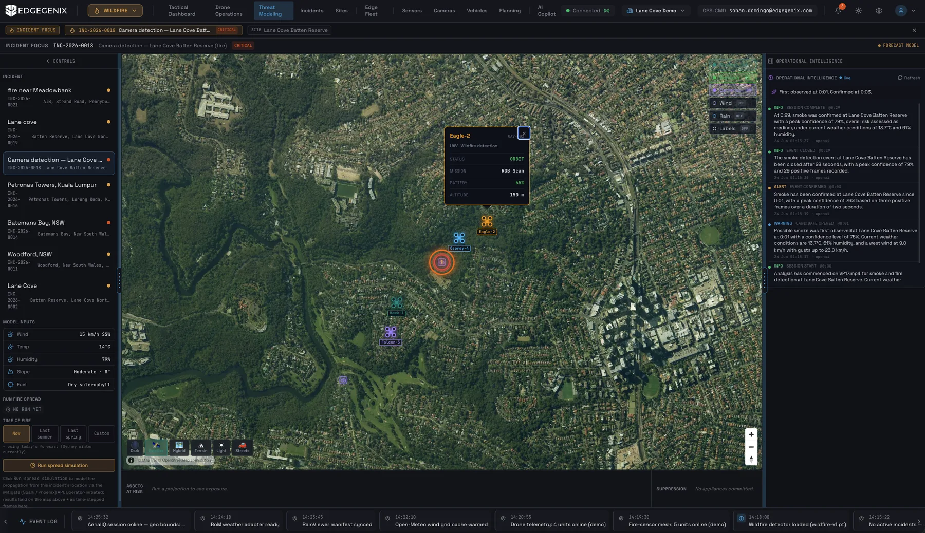 Cloud AI tactical dashboard